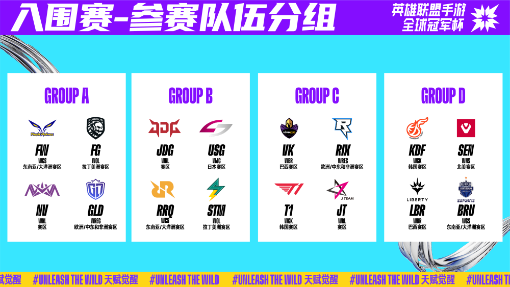 速被消耗 速被消耗