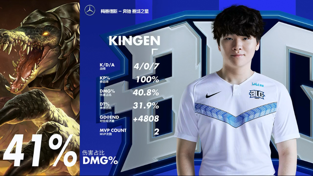 的球员资源 的球员资源