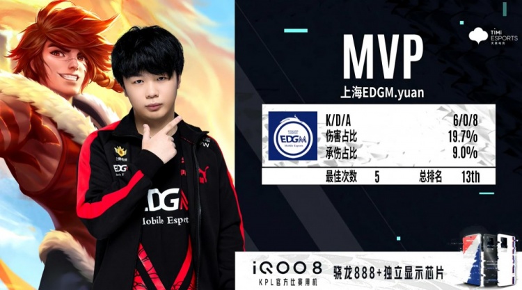 一粒进球 一粒进球