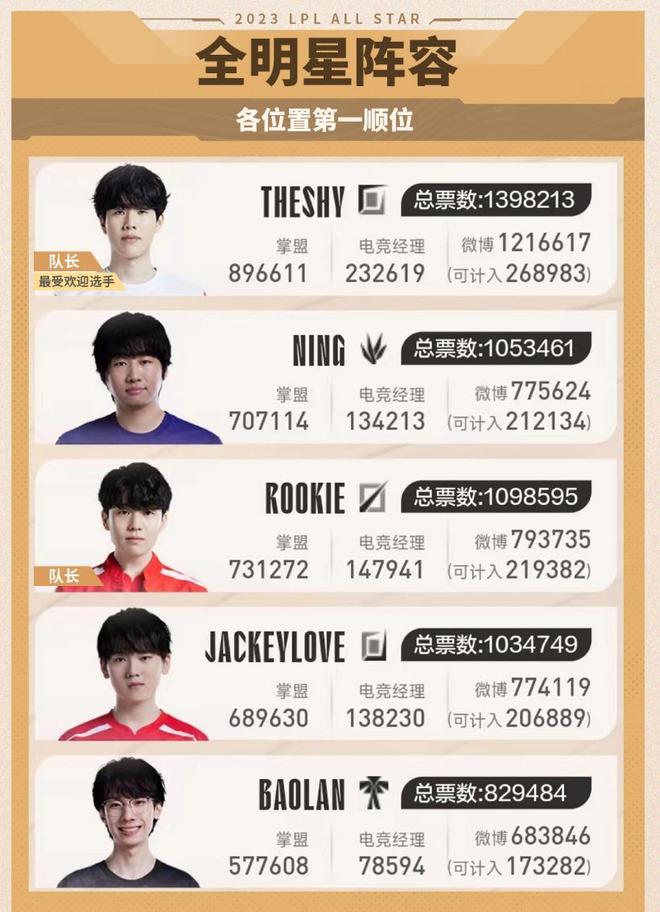 样不可忽视 样不可忽视