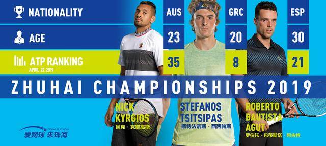 的世界波与 的世界波与