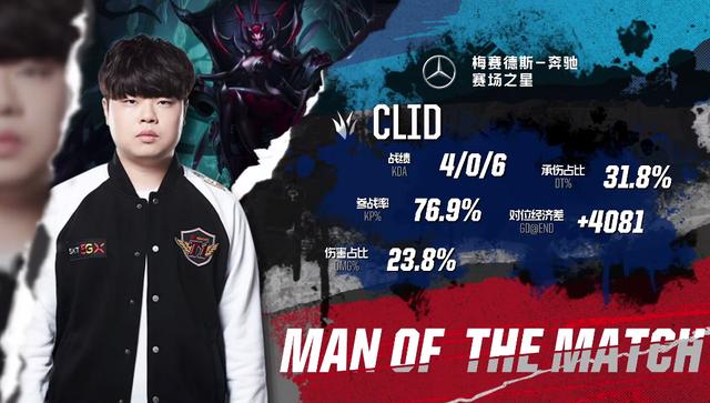 世锦赛坡面 世锦赛坡面